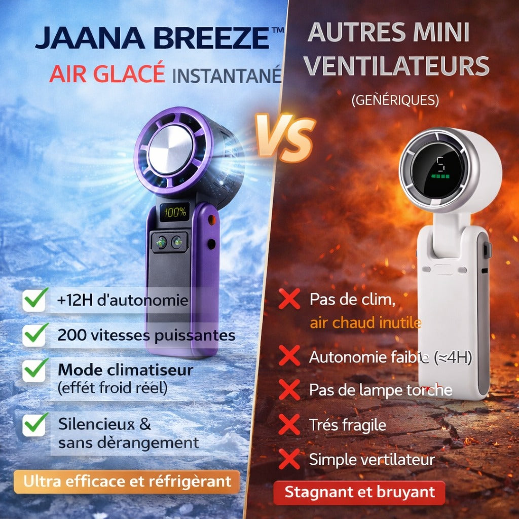 Jaana Breeze le cliimatiseur portable 200 vitesses Avec Refroidissement Glacé et lampe torche intégré ❄️